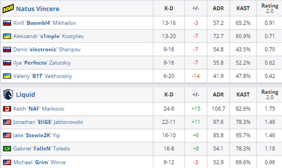 成都银龄战队电竞友谊赛引发热潮