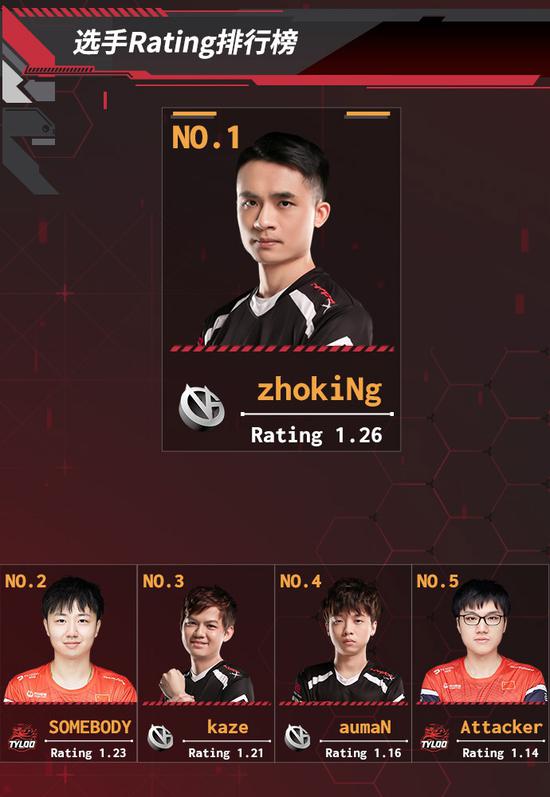 技嘉AORUS与狼队携手打造电竞主机新标杆