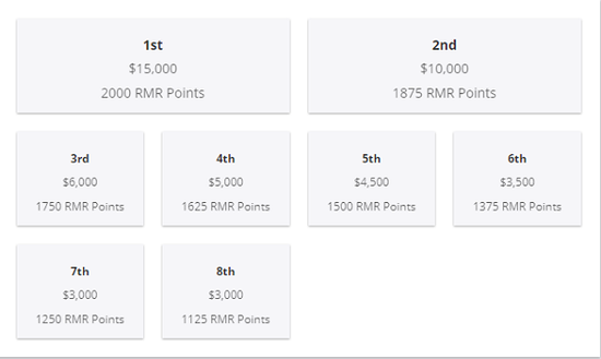 CS2饰品市场崩盘背后的真相与职业选手的抉择